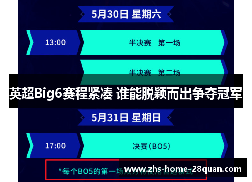 英超Big6赛程紧凑 谁能脱颖而出争夺冠军 英超Big6赛程紧凑 谁能脱颖而出争夺冠军